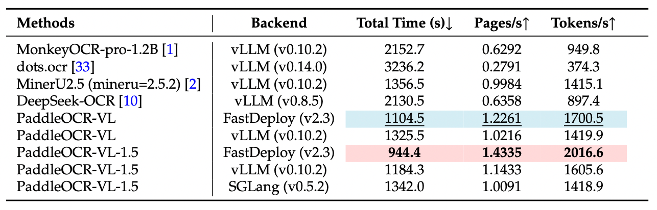 inference_performance